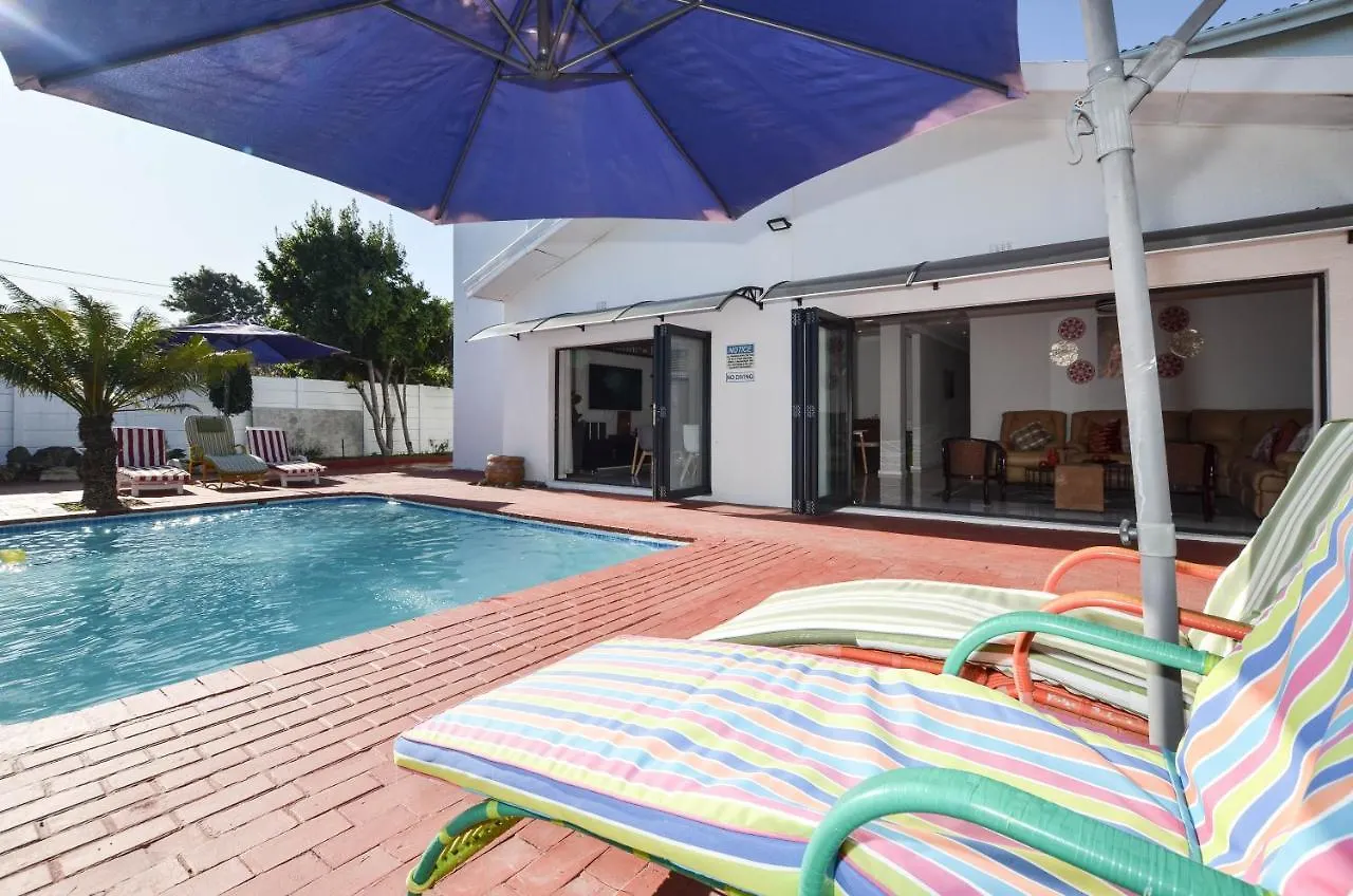 Casa Milner Guest House location